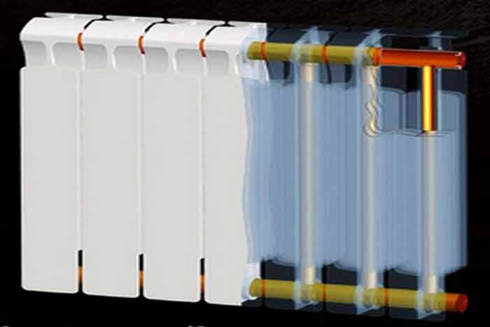 биметаллические радиаторы устойчивы к коррозии